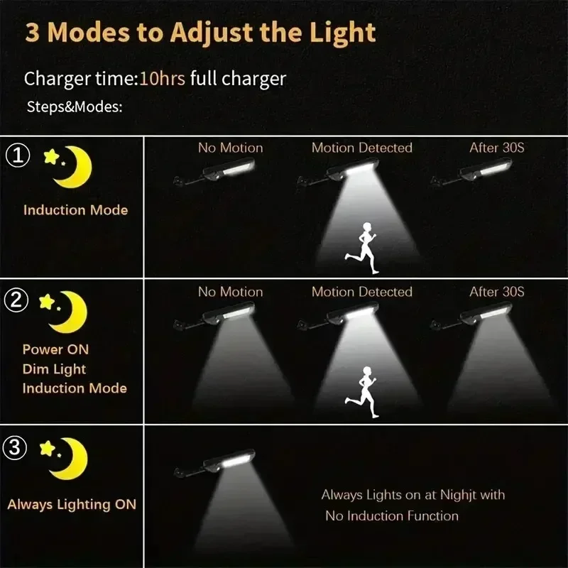 Lâmpada Solar Externa 43 LEDs Sensor Movimento IP65 - Imagem 5