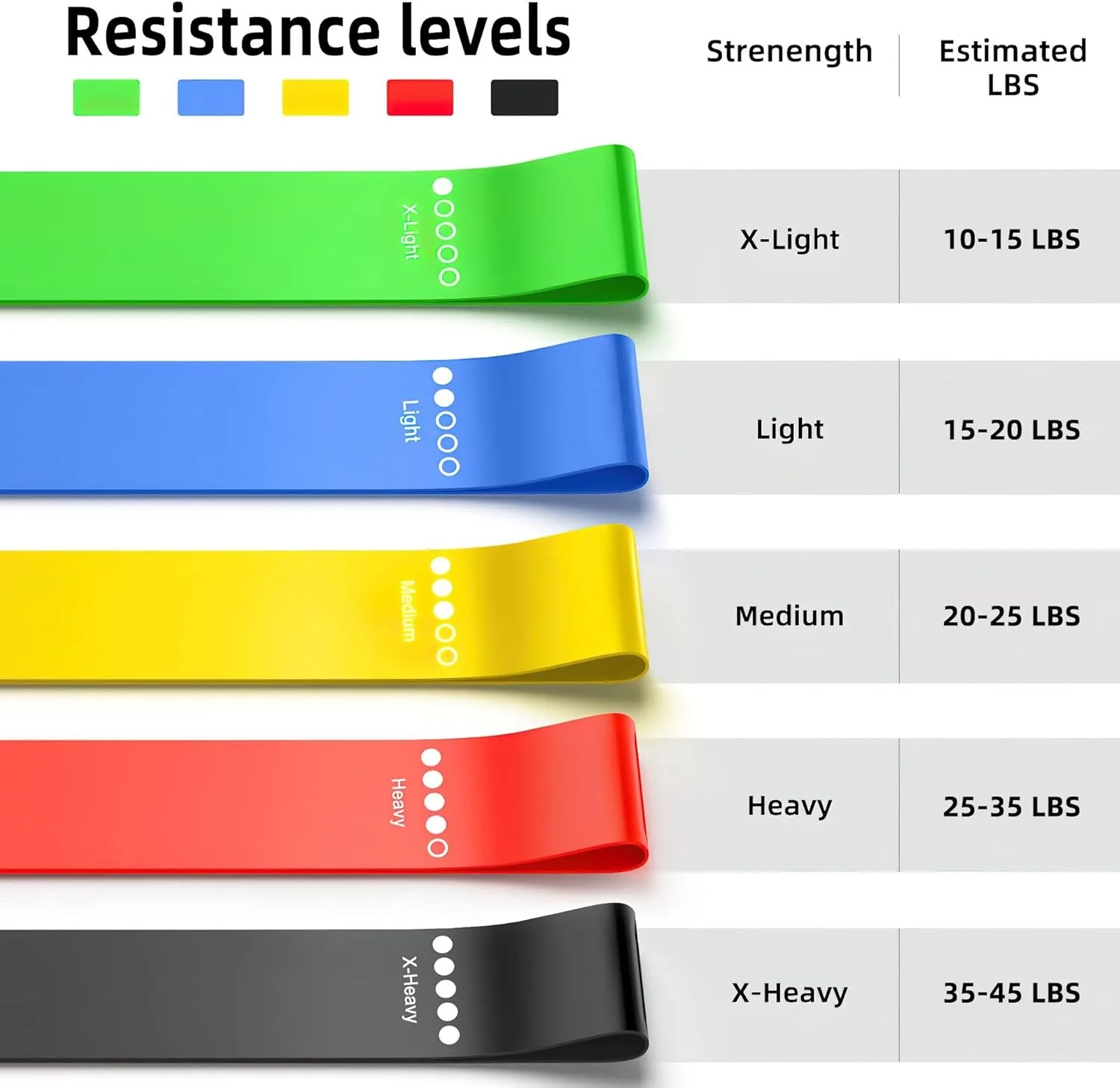 Faixa Elástica TPE para Fitness e Yoga Preta - Imagem 3