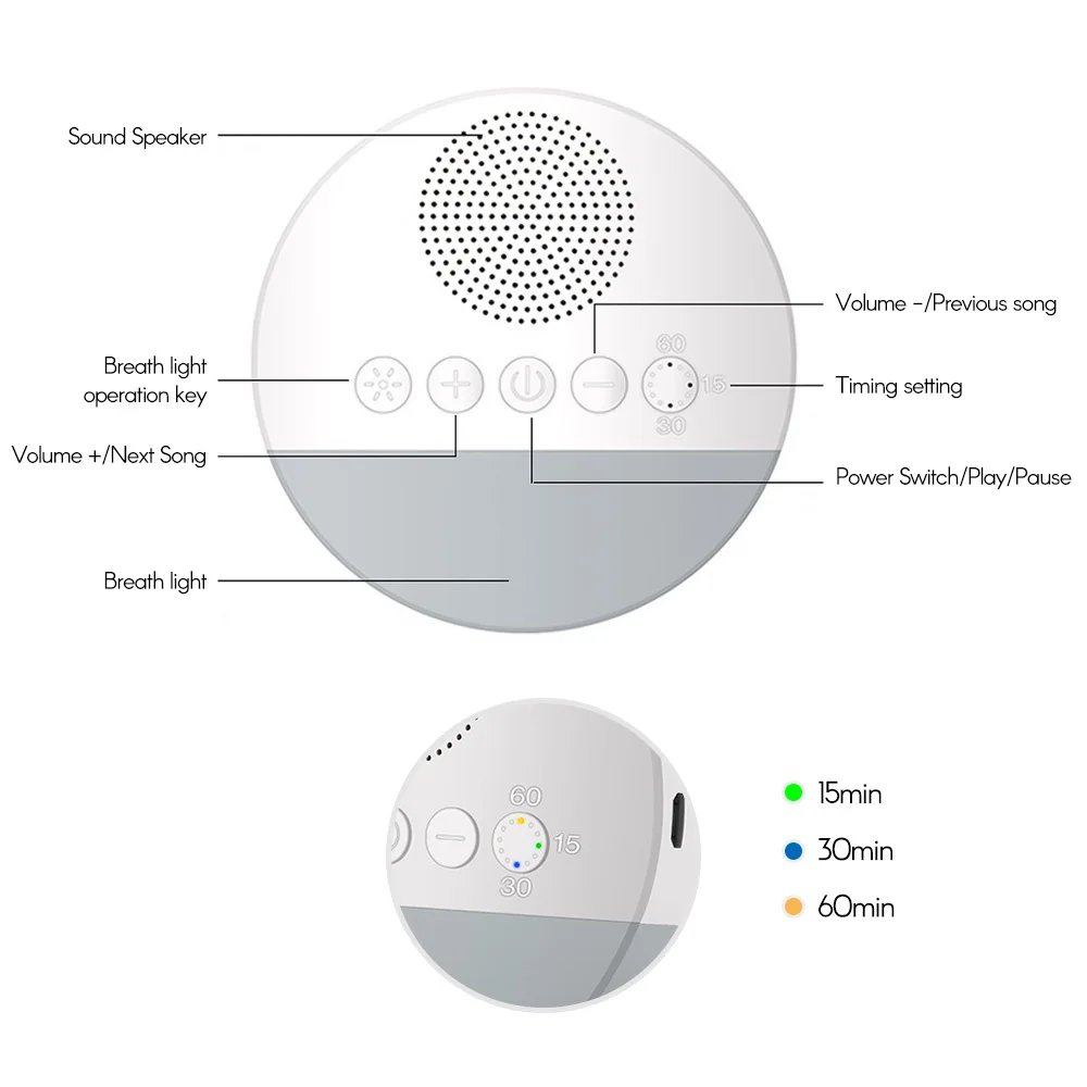 Máquina de Som Ruído Branco para Sono com 6 Sons Suaves - Imagem 2