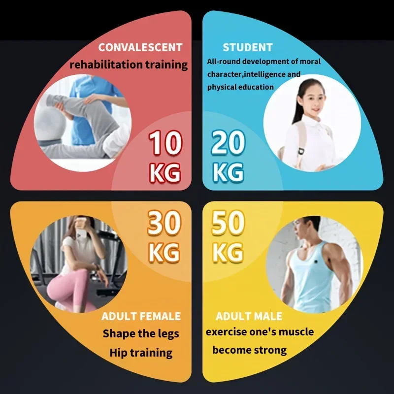 Treinador de Kegel Ajustável com Display Inteligente - Imagem 6
