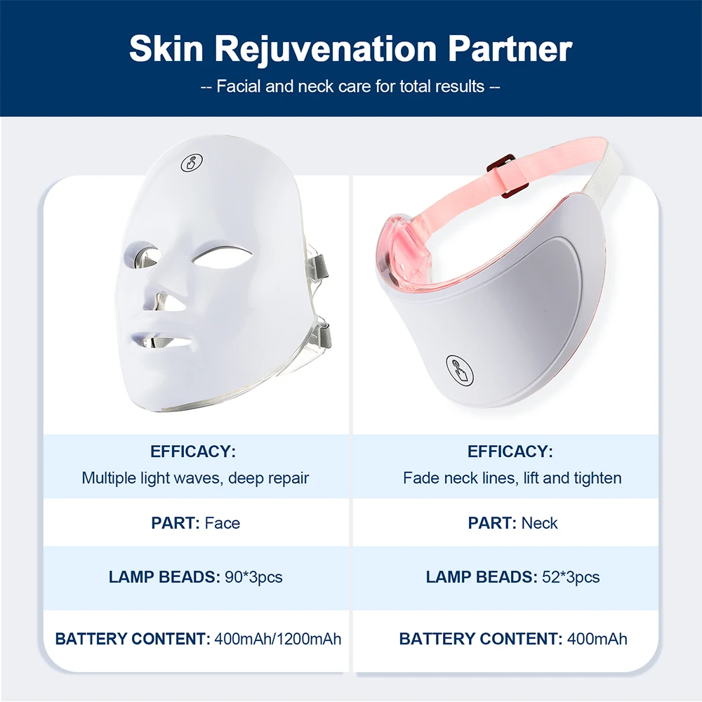 Máscara Facial Led Recarregável Fóton BRANCO - Imagem 6