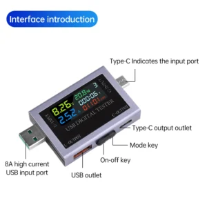 medidor de tensão usb tipo-c
