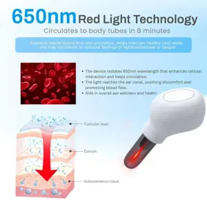 aparelho de luz canal nasal e auditivo