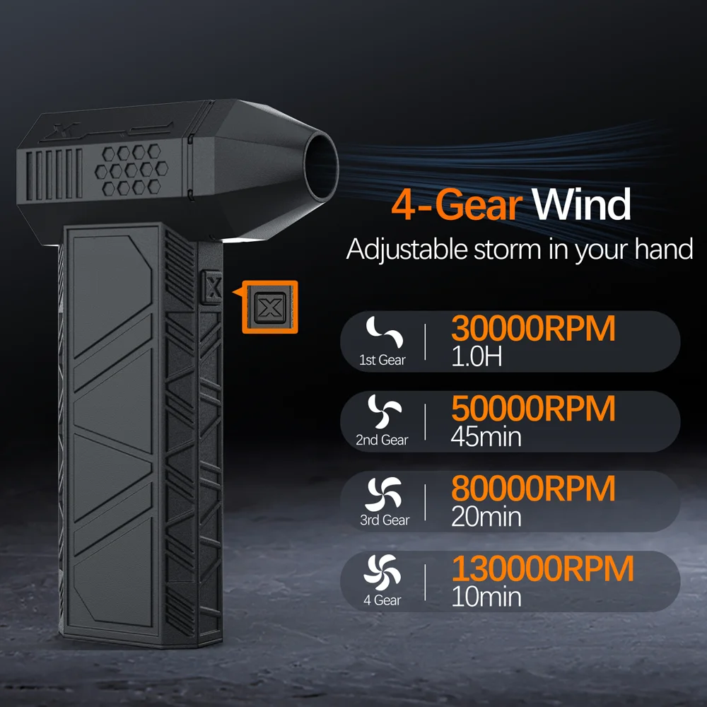 Mini Soprador de Ar Portátil Turbo Powerfan 52m/s Preto/Cinza - Imagem 5