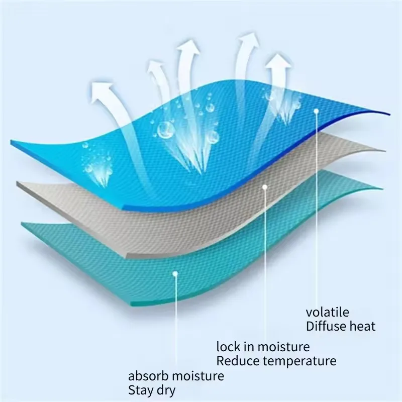 Toalha Refrescante Instantânea para Esportes - Imagem 4