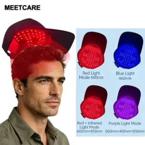 boné de led para cuidado capilar