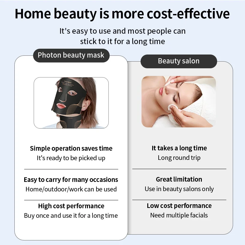 Ubilli Máscara LED Facial 7 Cores para Cuidado da Pele - Imagem 6