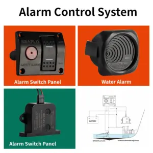 sensor de nível de água
