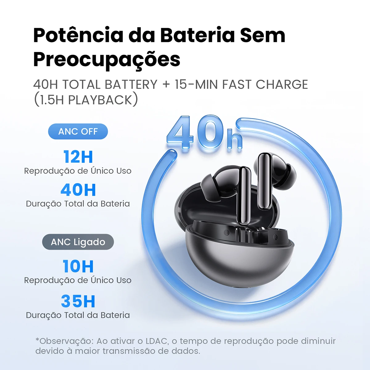 Fone Sem Fio HAYLOU Flowbuds N55 ANC Adaptativo Vermelho - Imagem 6