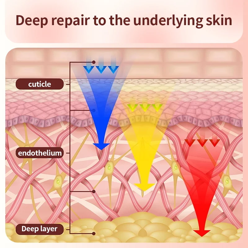 Ubilli Máscara LED Facial 7 Cores para Cuidado da Pele - Imagem 3