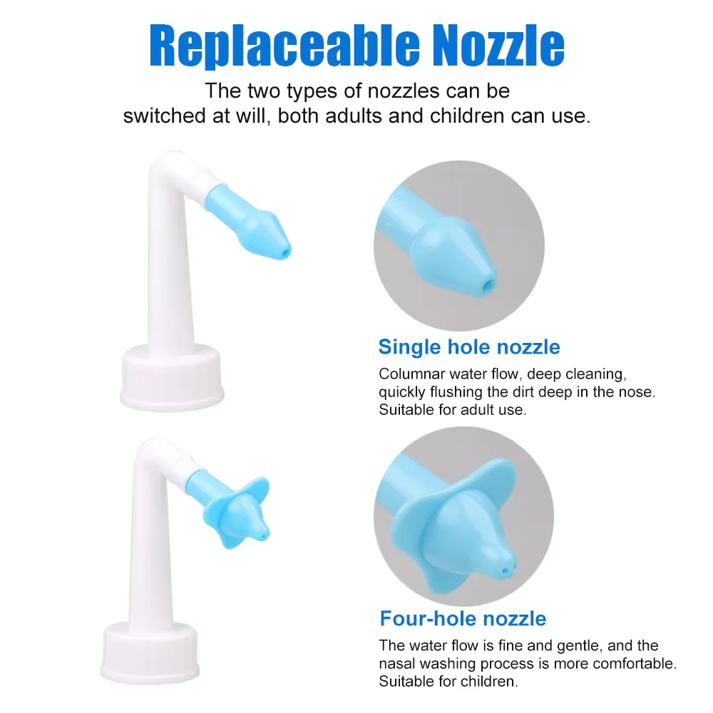Irrigador Nasal Neti Pot 300/500ml - Imagem 5