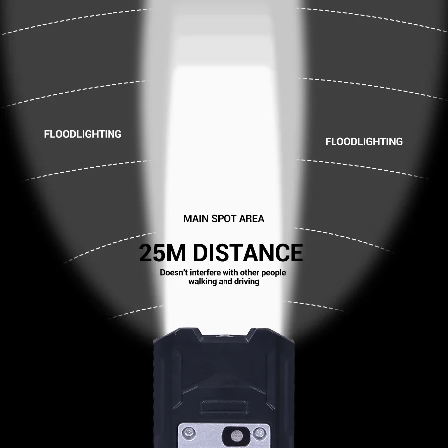 Kdulit Farol Bicicleta Recarregável USB 20W - Imagem 4