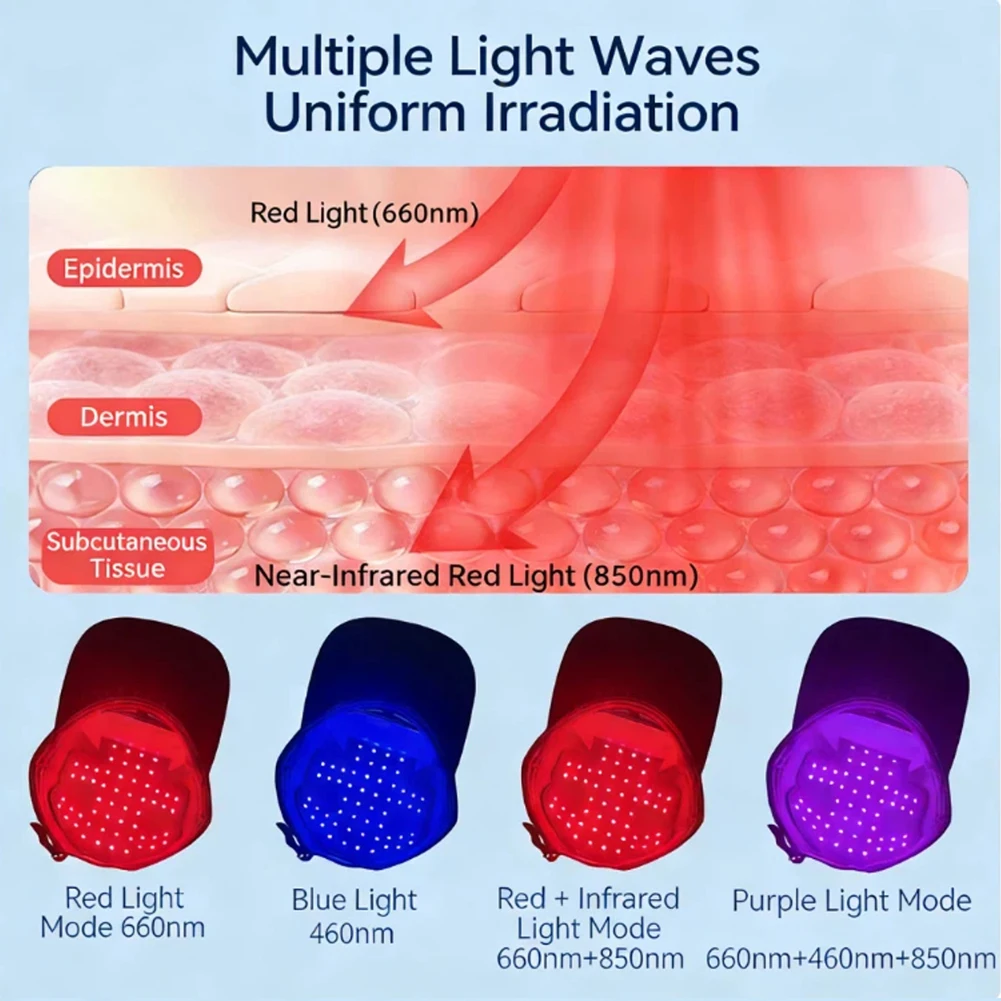 Boné de LED para Cuidado Capilar Ouro 56 LEDs - Imagem 6