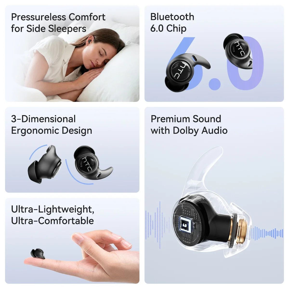 Fone de Ouvido HTC NE76 Bluetooth Mini Invisível para Dormir Cinza - Imagem 2