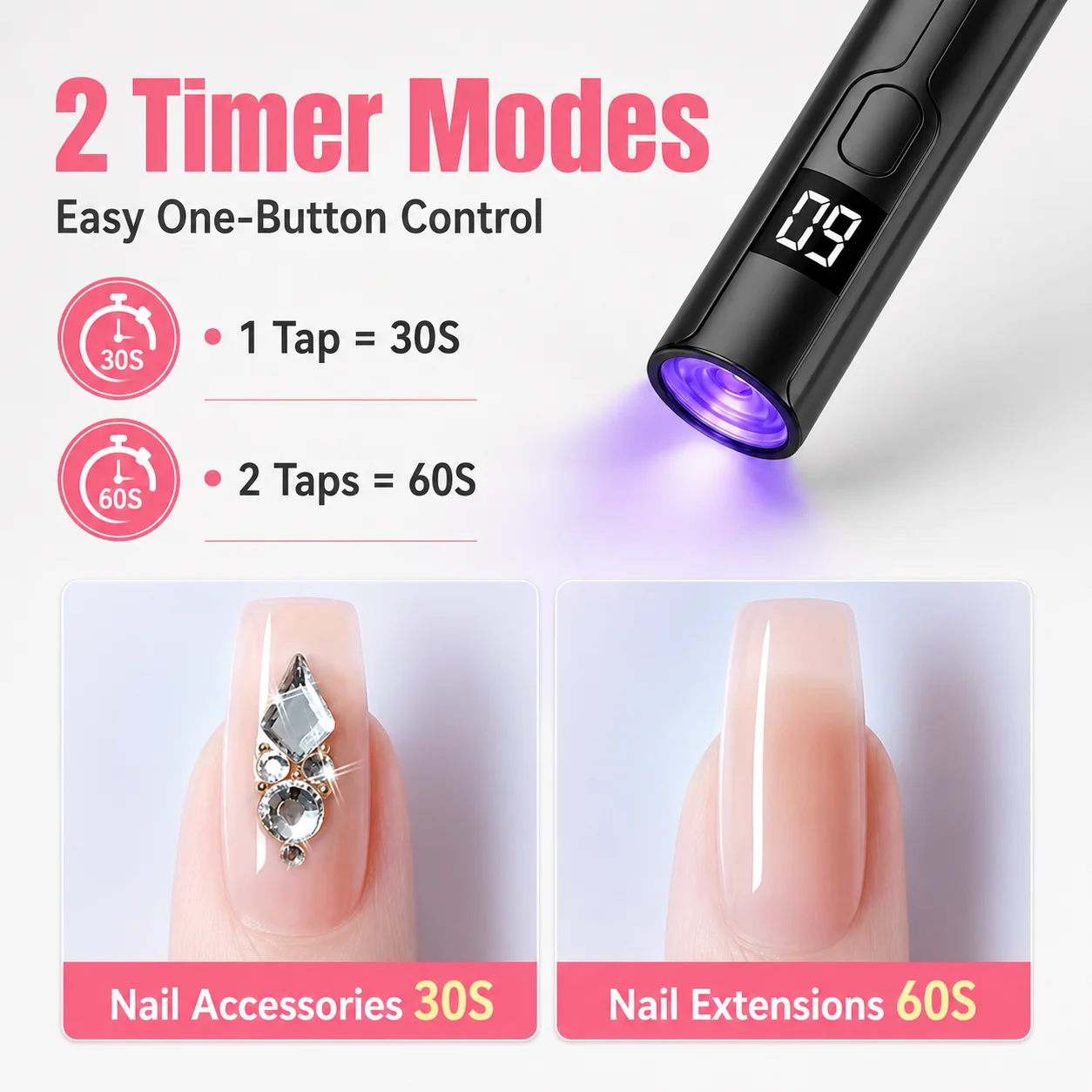 Lâmpada UV LED Mini para Unhas Recarregável Display Inteligente - Imagem 3