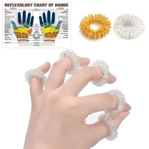 anel de massagem para dedos sujok