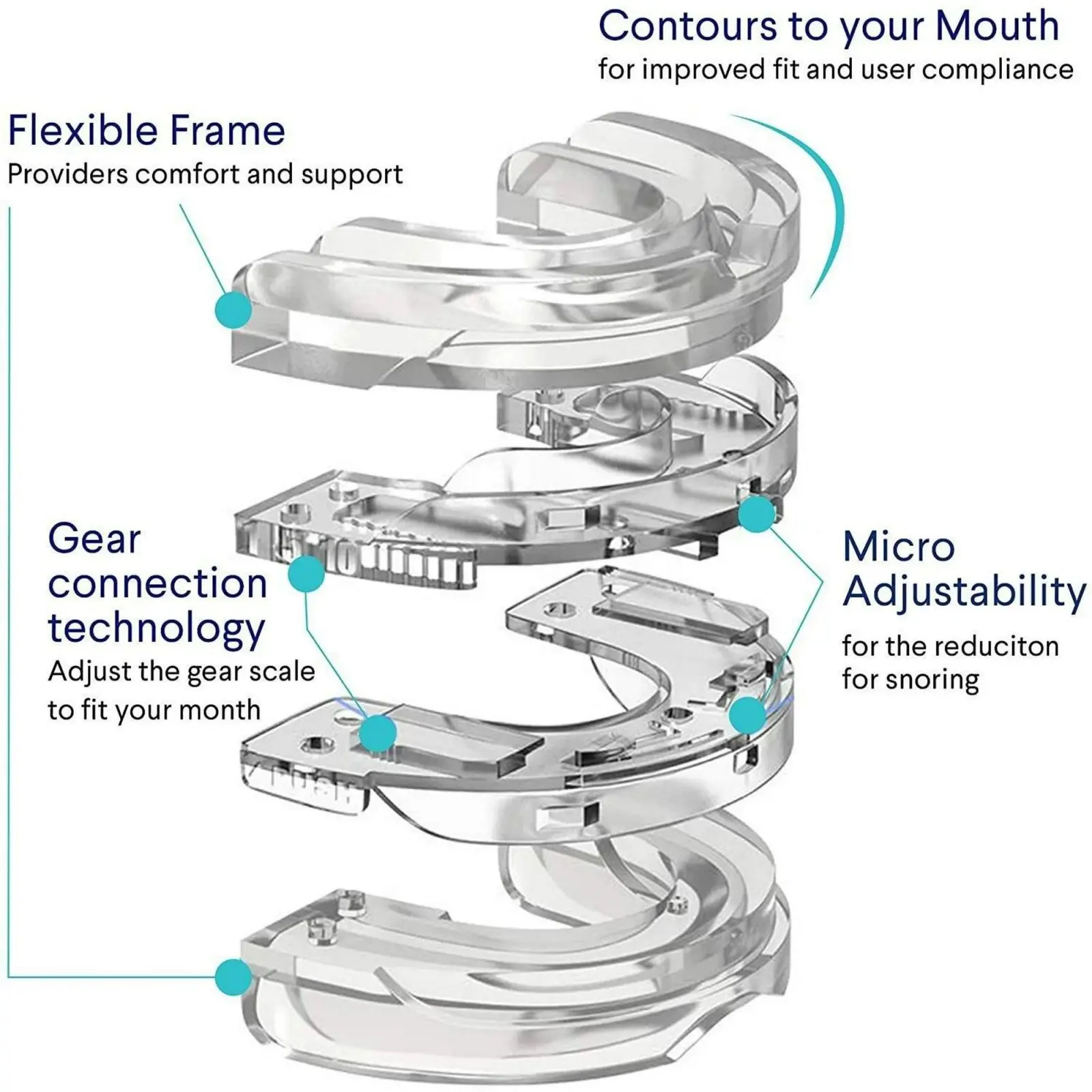 Dispositivo Anti-Ronco Transparente Ajustável para Dormir - Imagem 5
