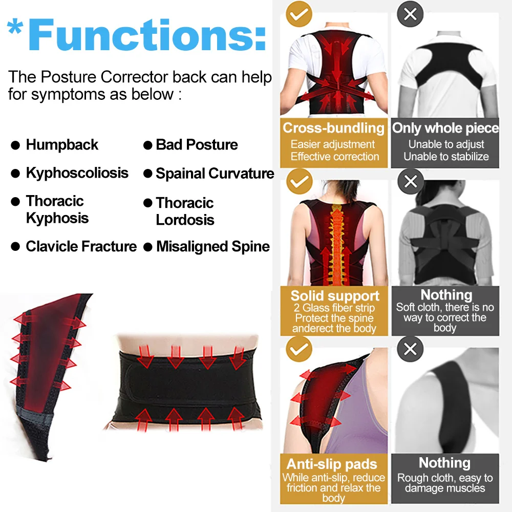 Corretor Postural Traseiro Suporte Ombro Preto - Imagem 3