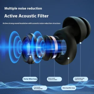 protetor auricular silicone redução ruído