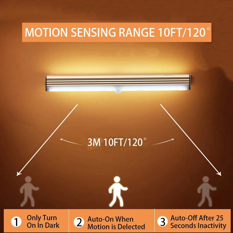 Luz Noturna LED Recarregável com Sensor de Movimento - Imagem 3