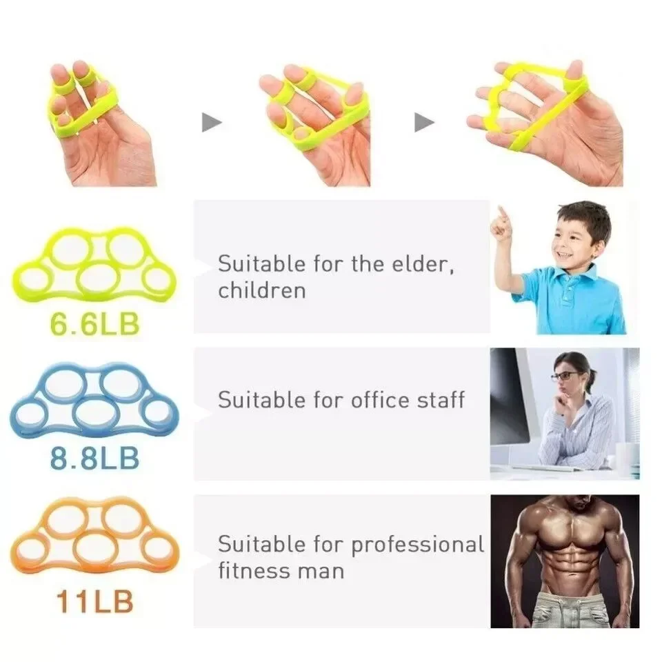Kit Fortalecedor de Mão e Dedos 6 Peças com 3 Níveis - Imagem 4