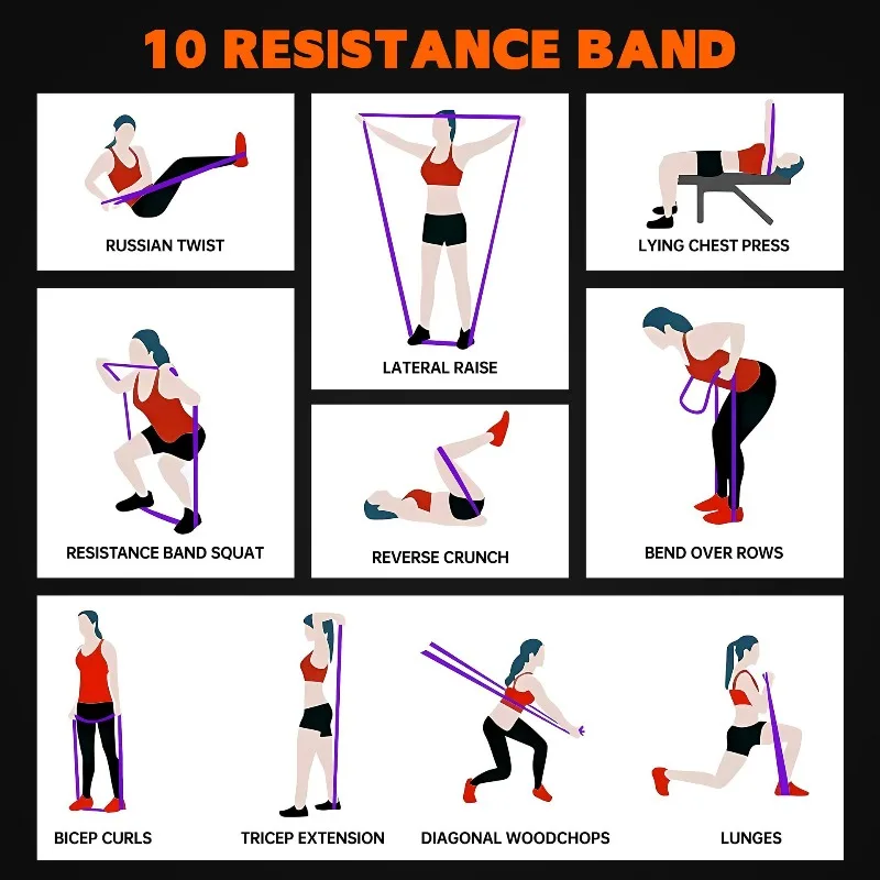Conjunto de Faixas de Resistência para Treino Fitness, 2,2 a 68 kg - Imagem 5