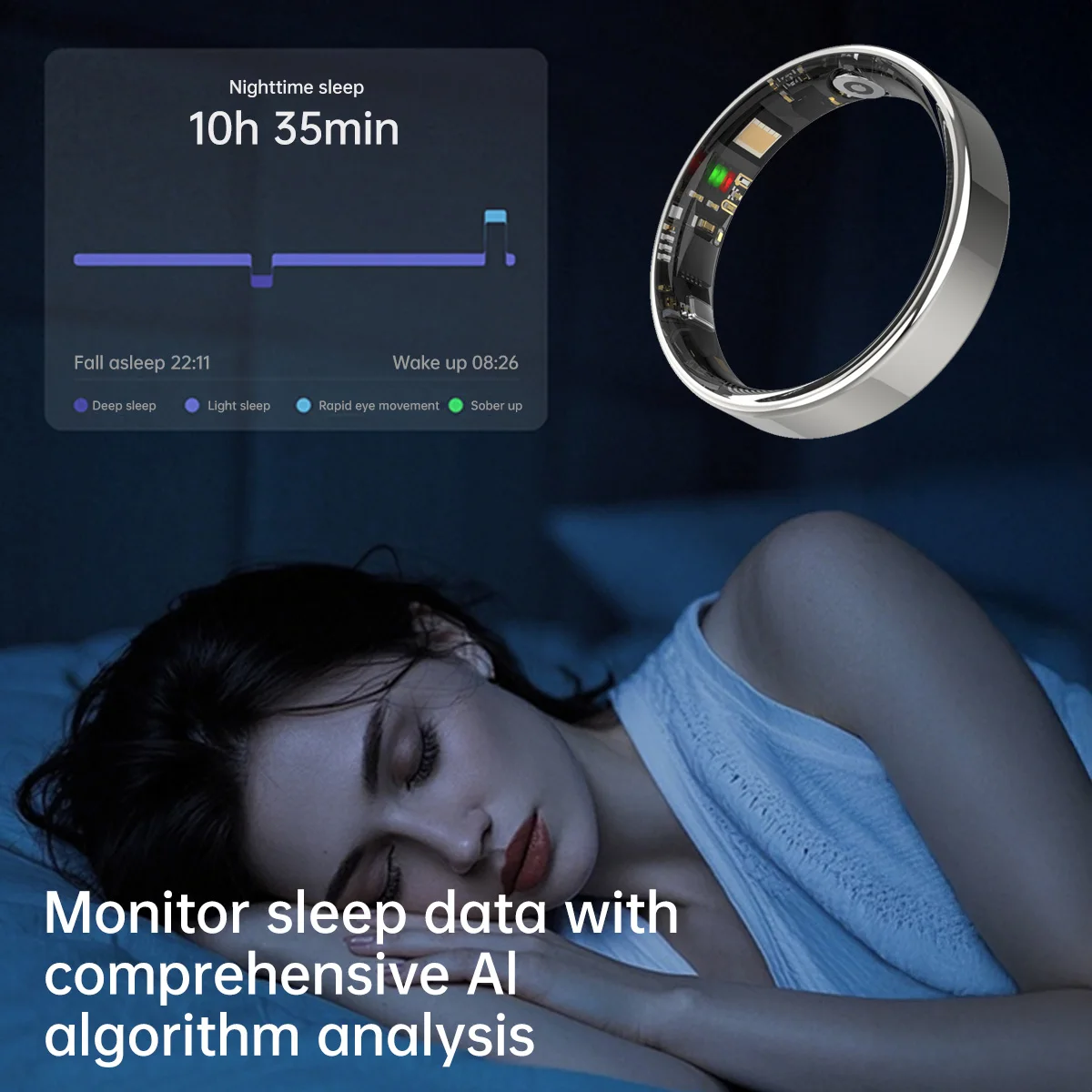 Anel Inteligente Monitor de Frequência Cardíaca Bluetooth - Imagem 6