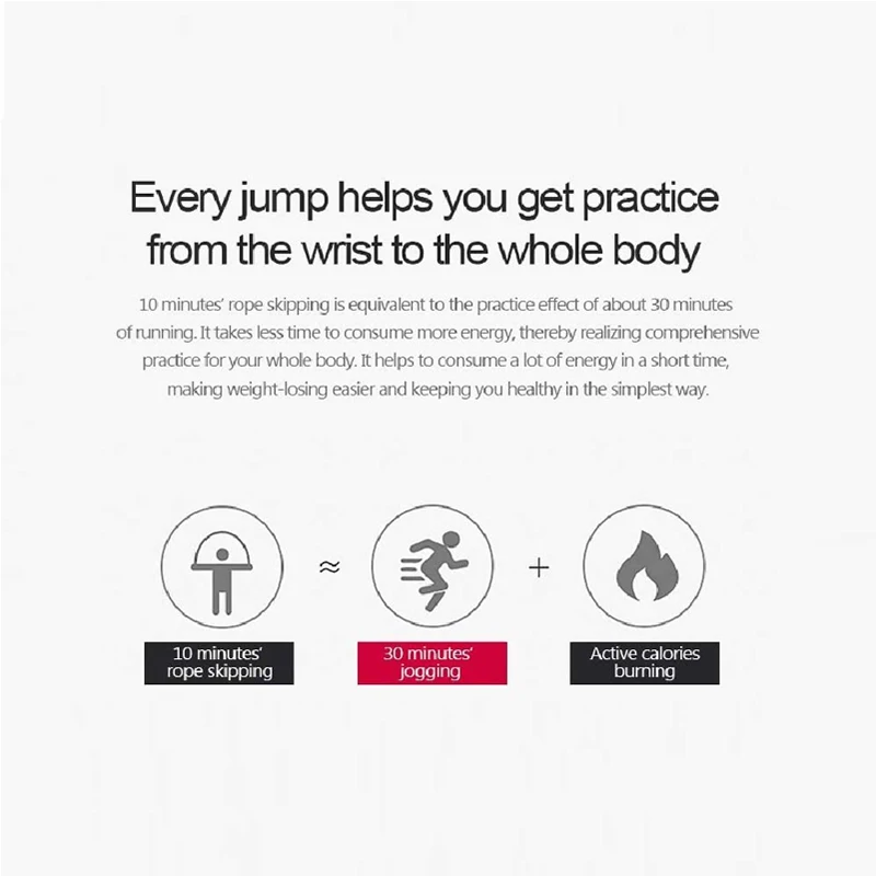 Corda de Pular Ajustável Fio de Aço PVC para Exercícios - Imagem 6
