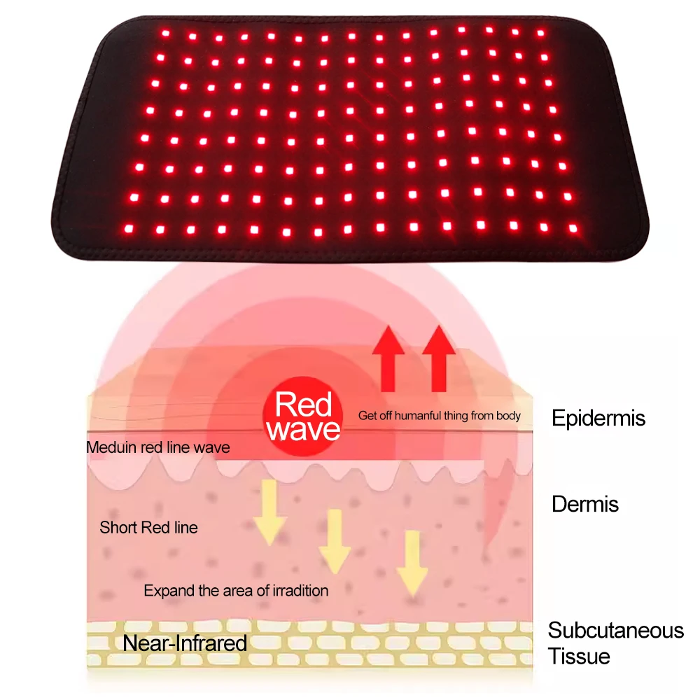 Cinto de Terapia com Luz Vermelha LED 660nm 850nm Marfim - Imagem 2