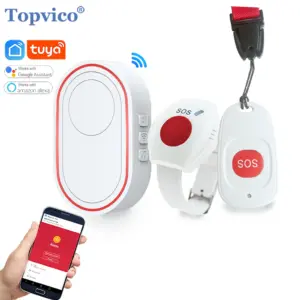 botão de pânico tuya wifi sos