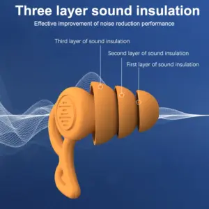tampões de ouvido de silicone