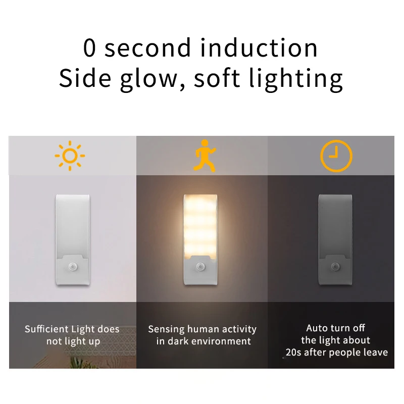Sensor de Presença LED Recarregável Luz Noturna Portátil - Imagem 3
