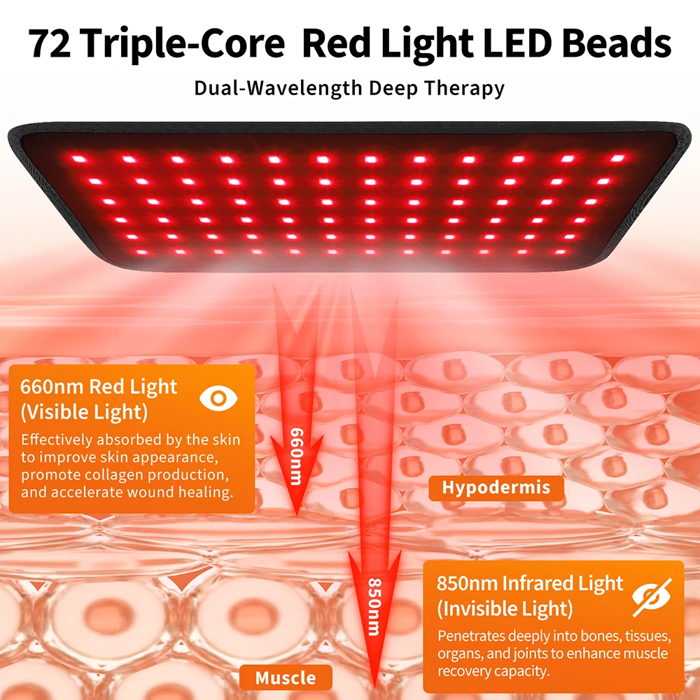 Máquina Luz Infravermelha 660nm 850nm Quatro Modos - Imagem 3